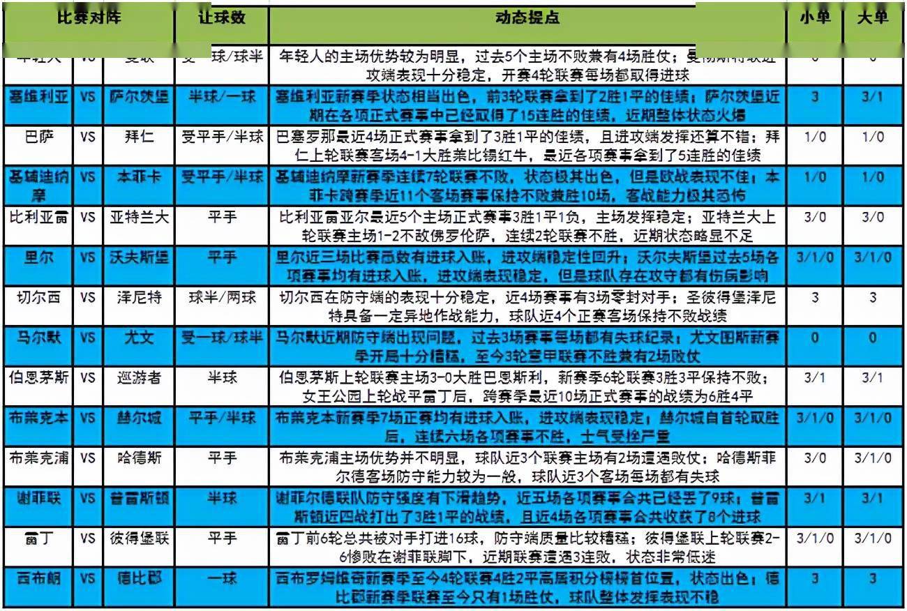 澳门特马今晚资料分析，全面贯彻解释落实的重要性与策略