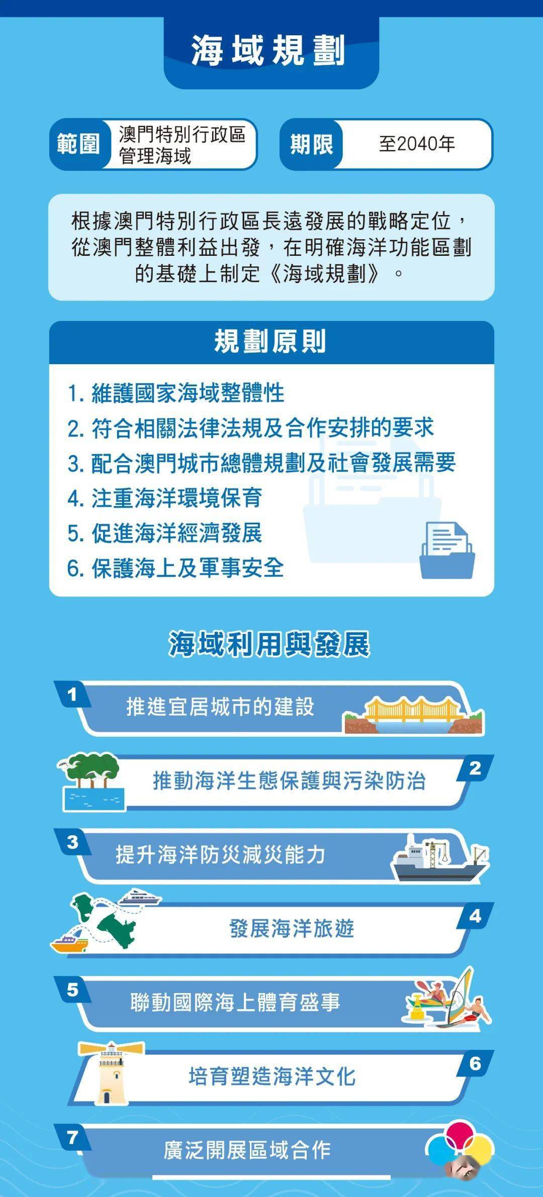 澳门内部资料免费公开2023年最新版，全面释义、解释与落实