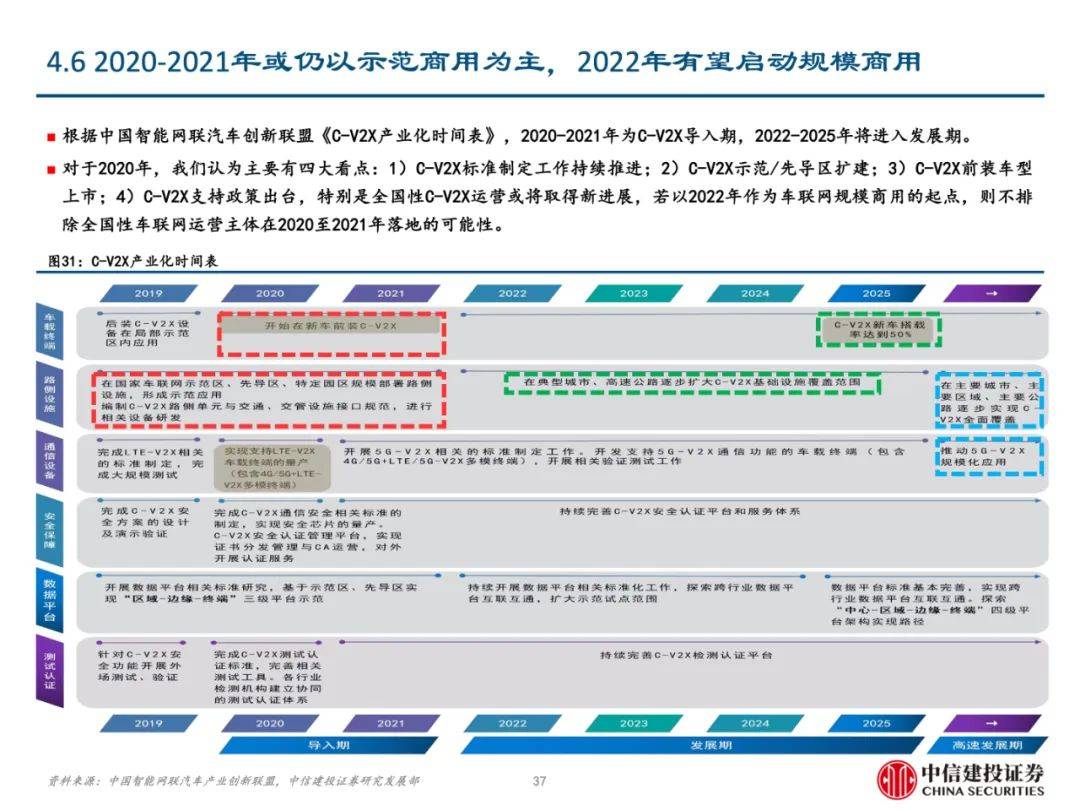 关于2025年正版资料免费大全功能的全面介绍与释义解释落实